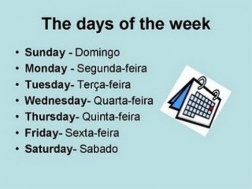 Dias da semana em inglês  Palavras em inglês, Traduzir para portugues,  Dias da semana